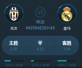 势增